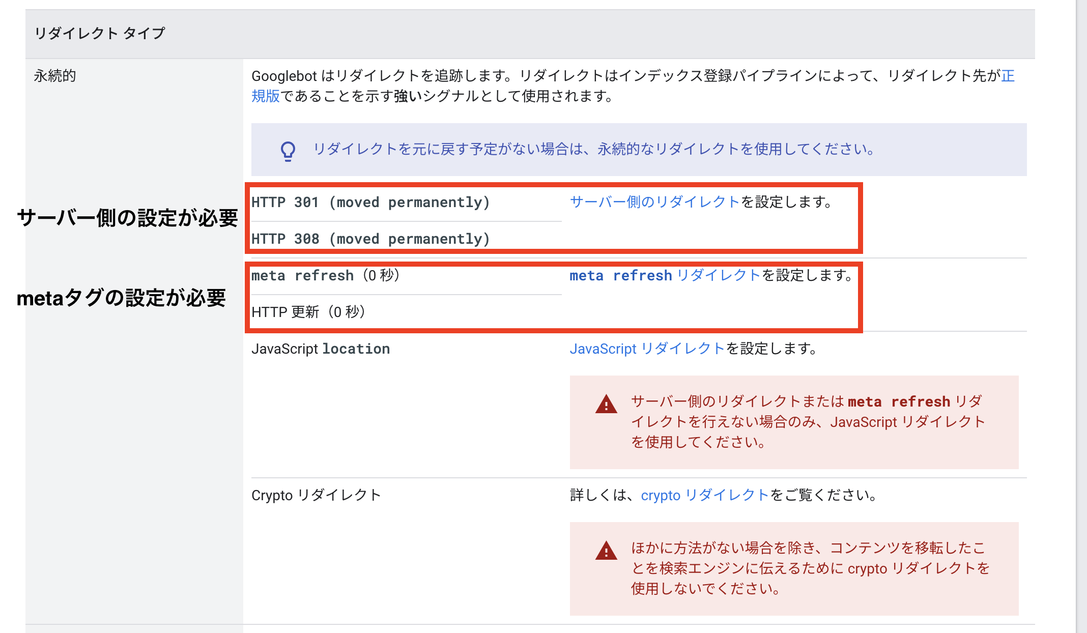 Googleにページ間の繋がりを指示する方法